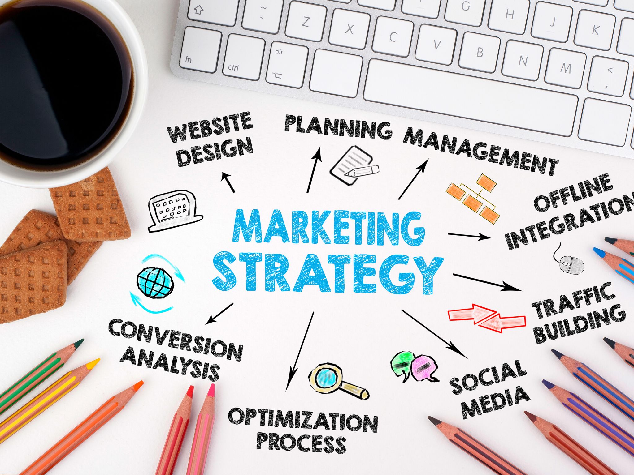 4 Signs Your Marketing Strategy Needs an Overhaul